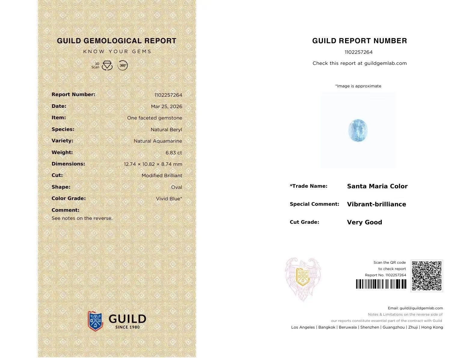 Guild Lab Certification