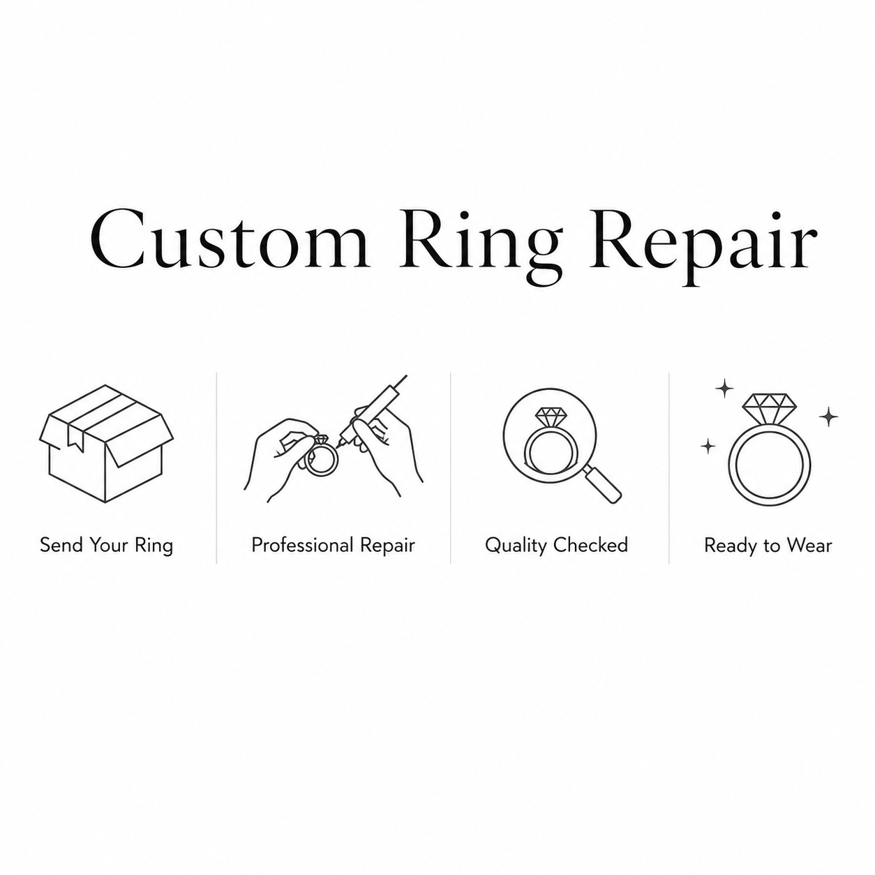 Custom Ring Repair